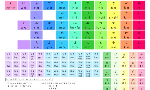 中药瓦楞子价格表-中药瓦楞子价格网 | 中药瓦楞子价格表,瓦楞子